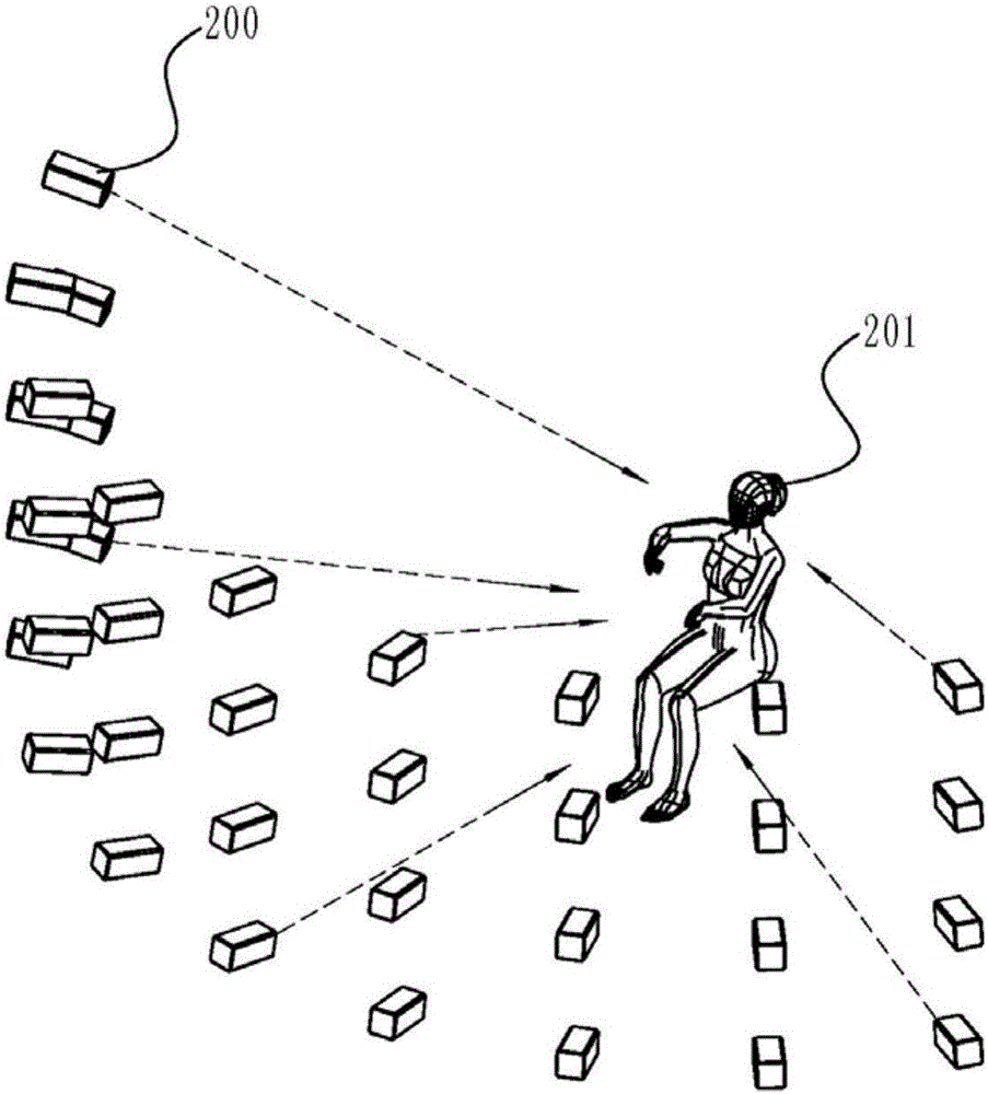 Two-degree-of-freedom adjustment mechanism for human body three-dimensional scanning