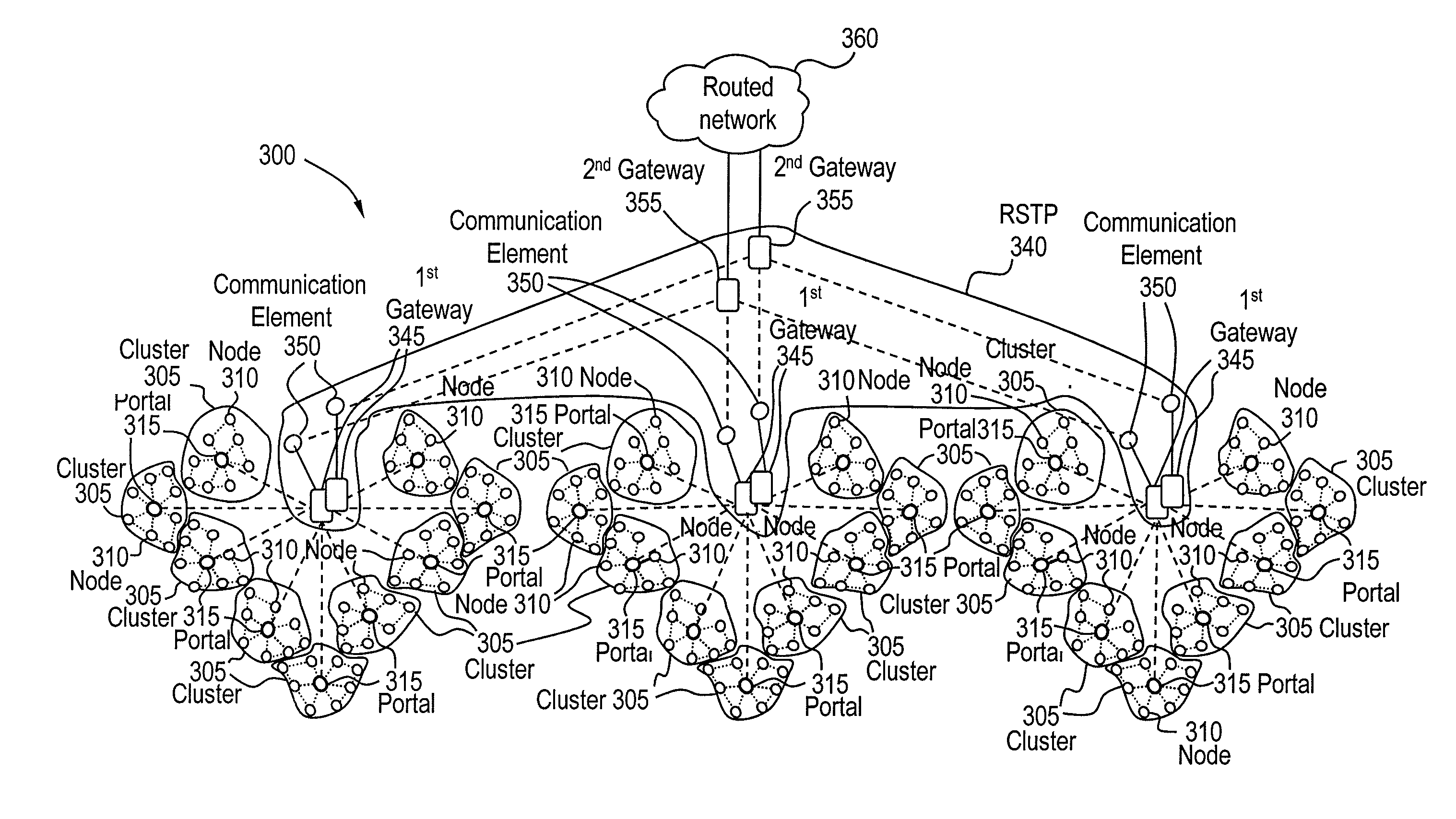 Virtual root bridge