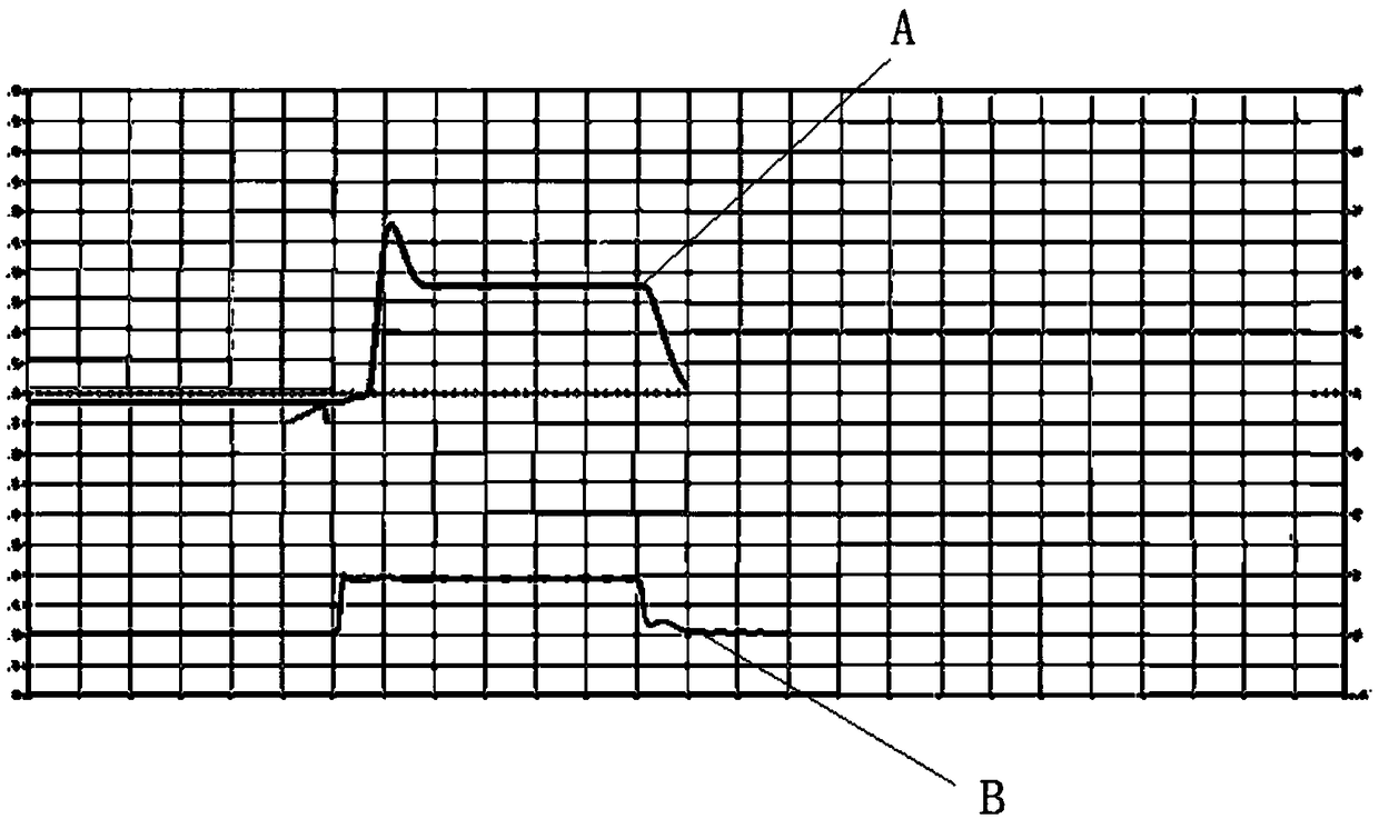 Rotating system stalling torque measuring device and measuring method thereof