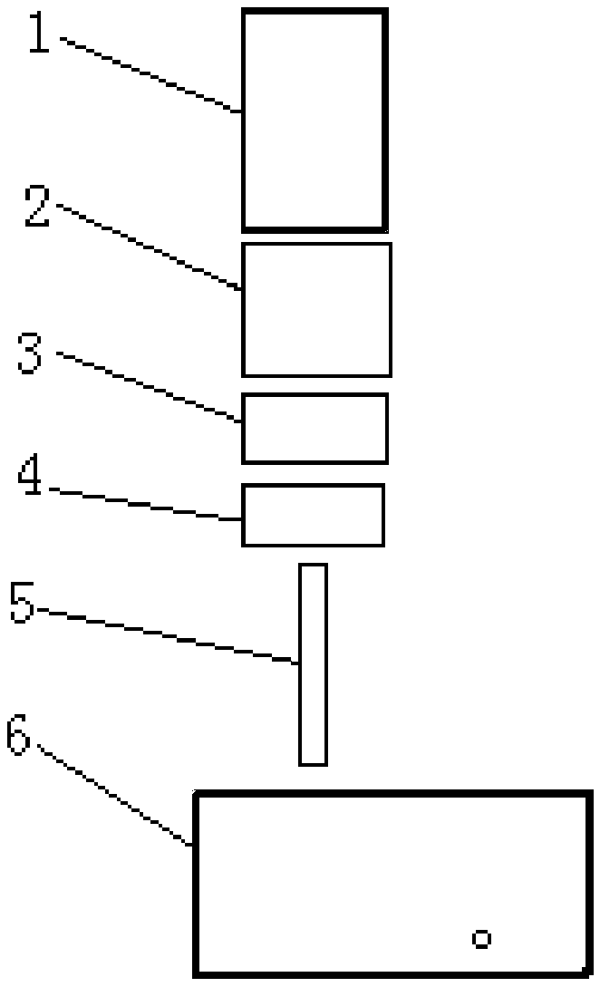 Rotating system stalling torque measuring device and measuring method thereof