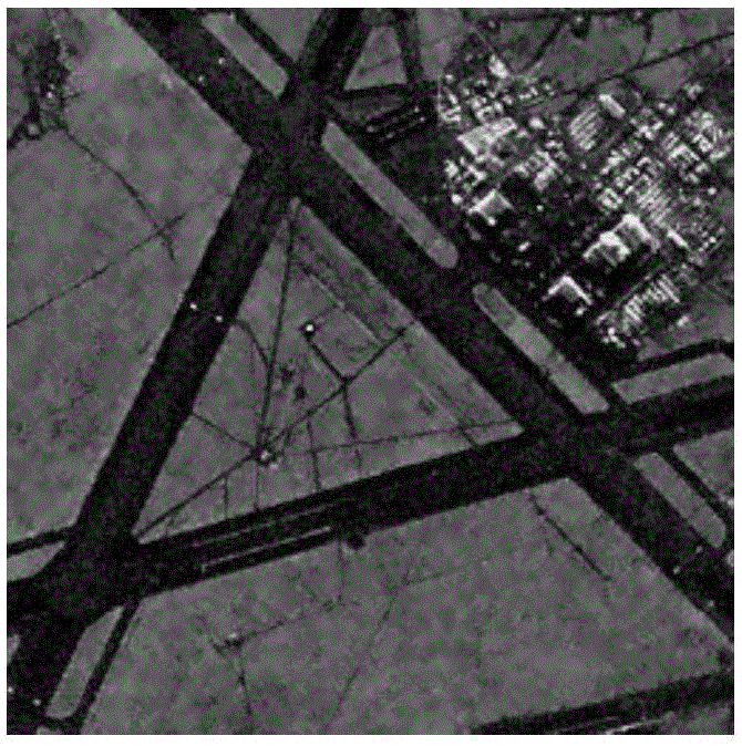 Wavelet scatternet-based SAR image segmentation method