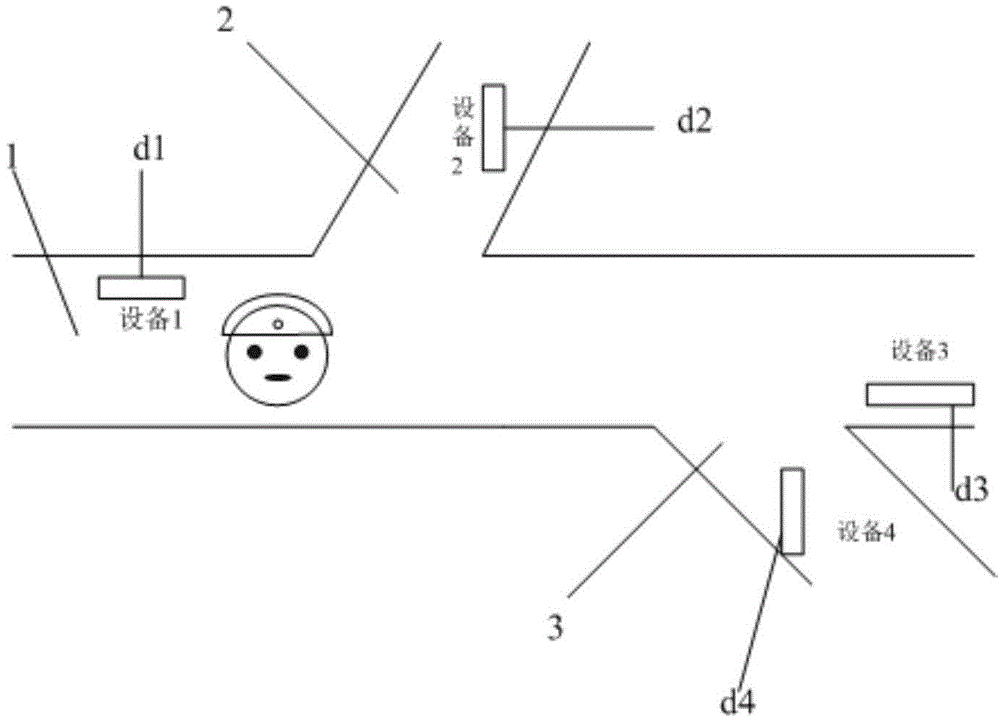 Downhole equipment detection rule set reduction method based on discrete Calman filter