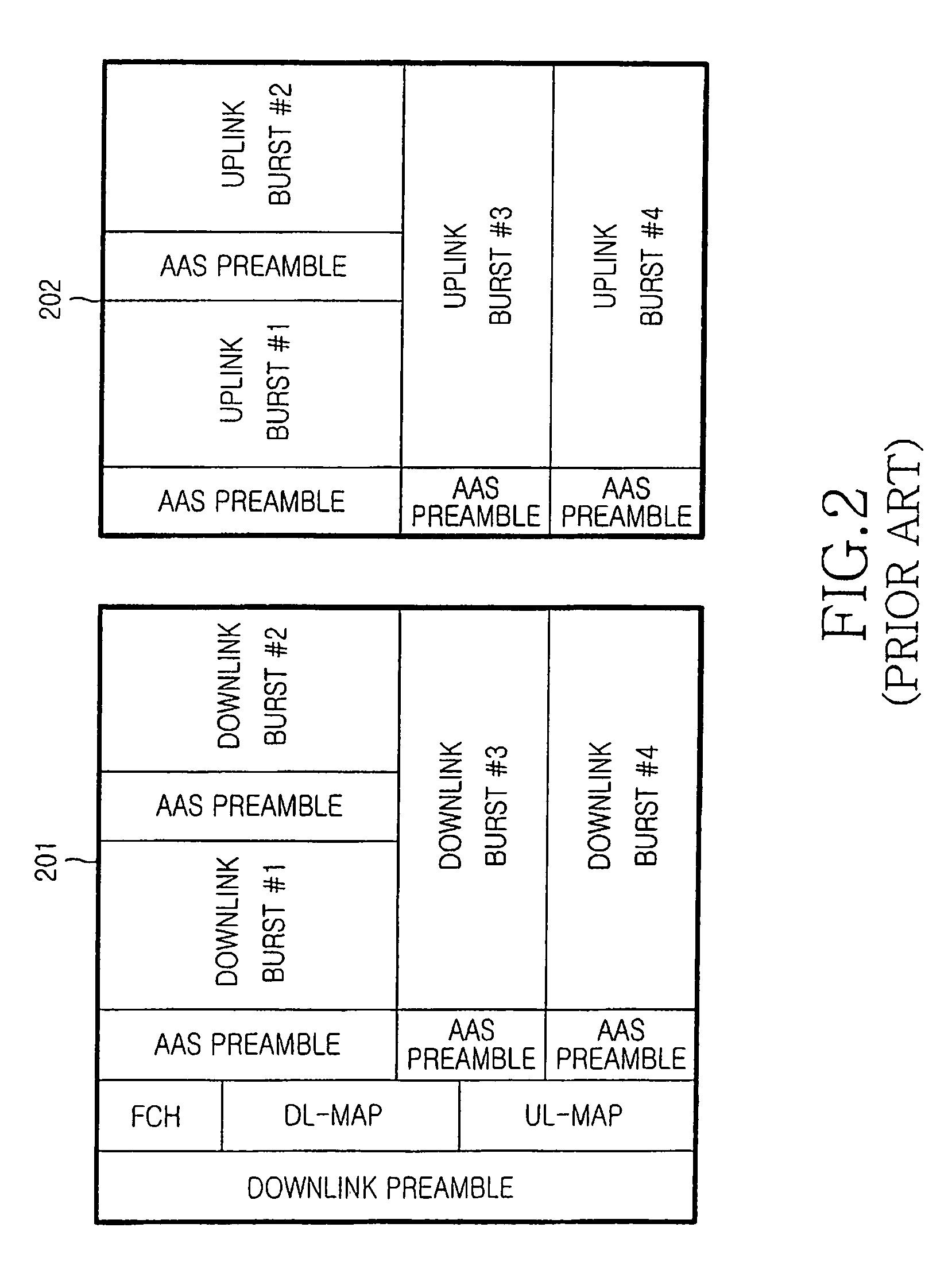 Apparatus and method for channel estimation in an SDMA-OFDM system