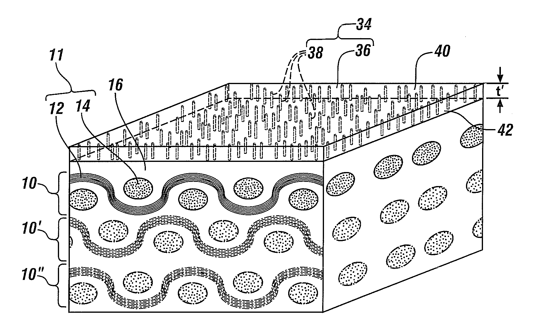 Print through reduction in long fiber reinforced composites by addition of carbon nanotubes