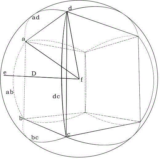 Spherical screen device and image generating method thereof