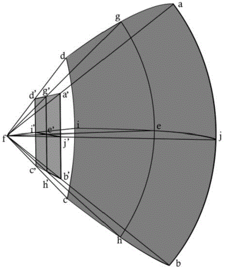 Spherical screen device and image generating method thereof