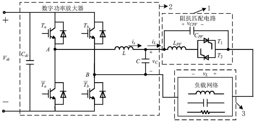 Electroacoustic transduction system and impedance matching control method thereof