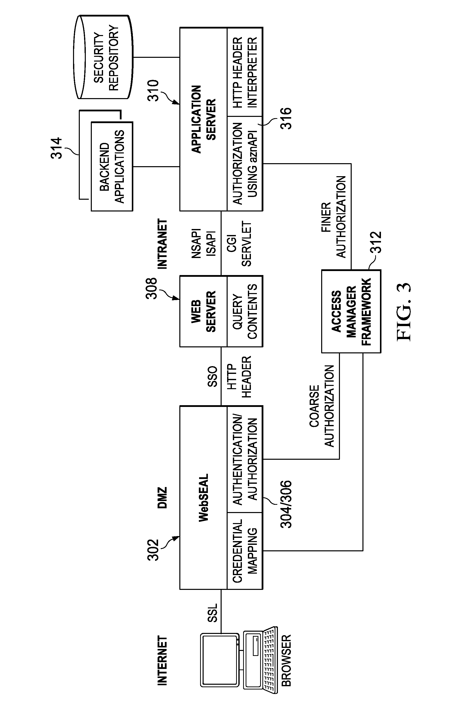 Auto-detection of web-based application characteristics for reverse proxy enablement