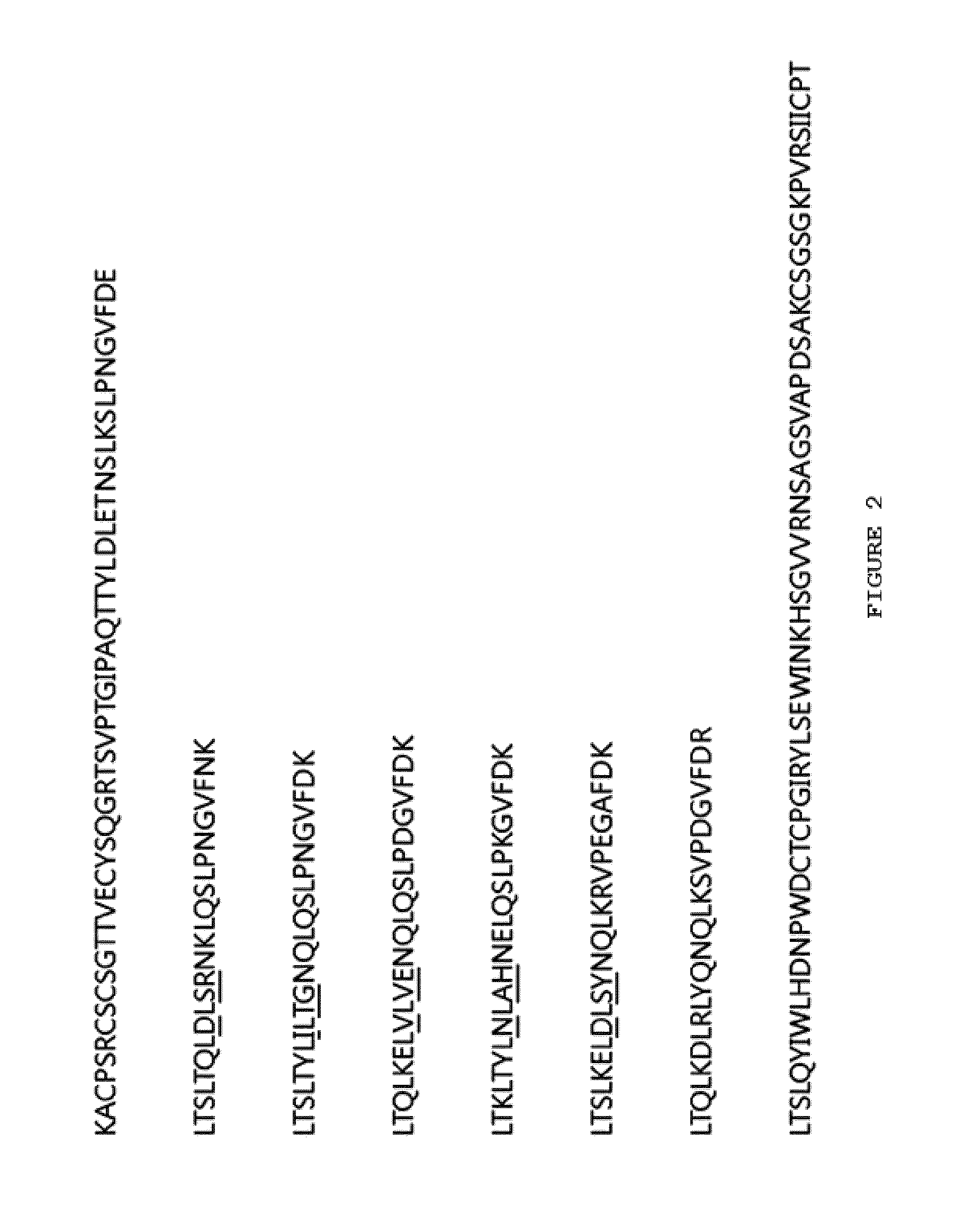 Water-Soluble Polypeptides Comprised of Repeat Modules, Method for Preparing the Same and Method for a Target-Specific Polypeptide and Analysis of Biological Activity Thereof