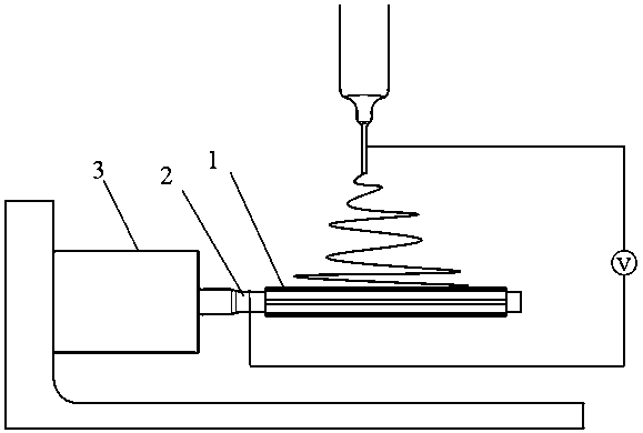 Method for preparing in-situ tissue engineering blood vessel by composite process