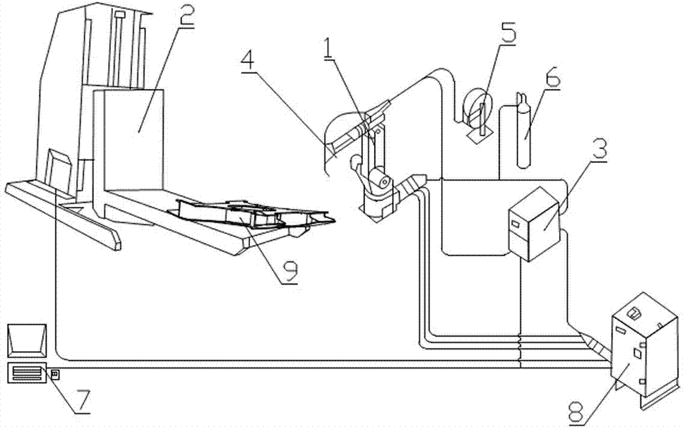 Transitional track planning method for welding robot