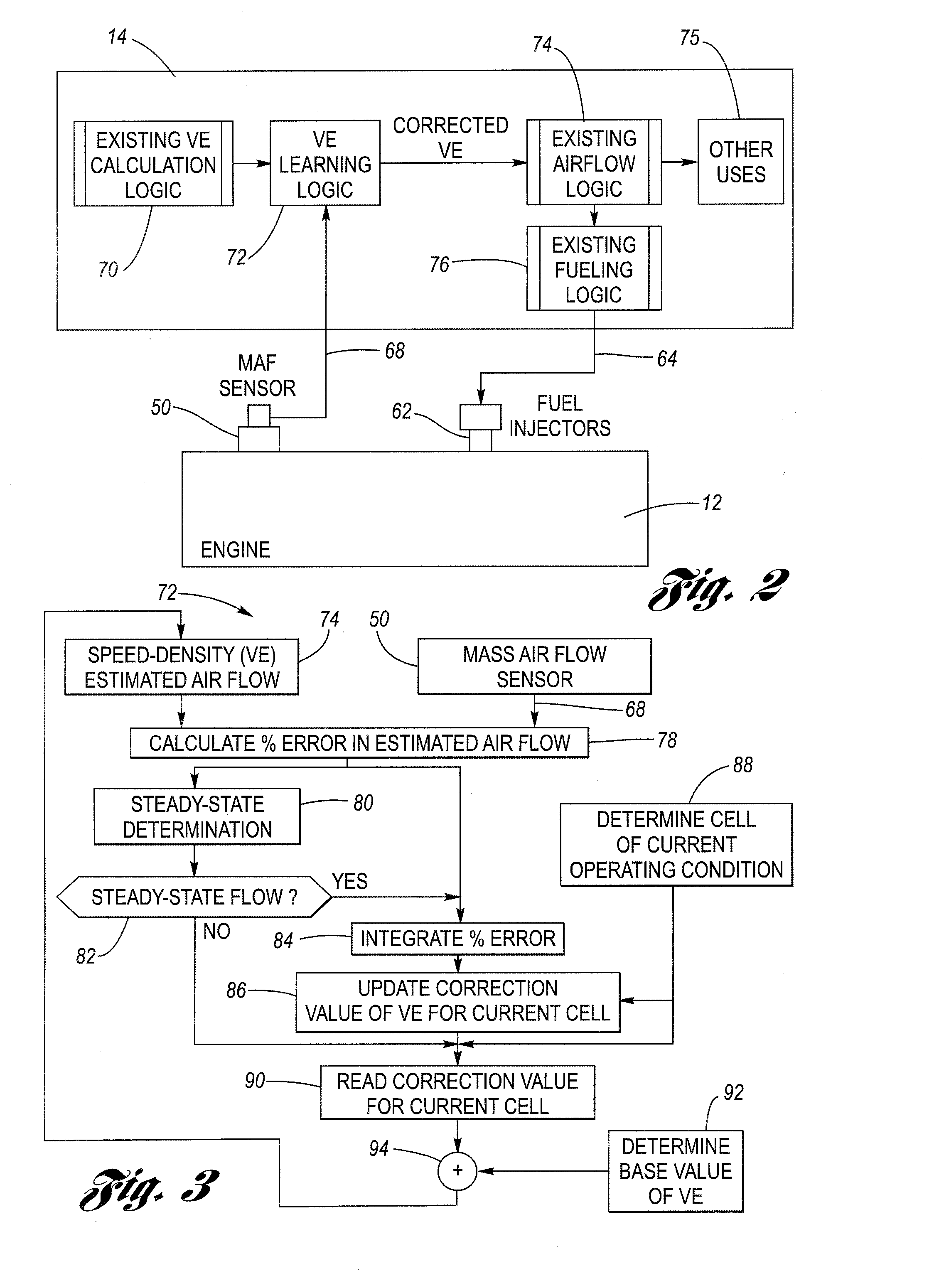 Method for on-line adaptation of engine volumetric efficiency using a mass air flow sensor