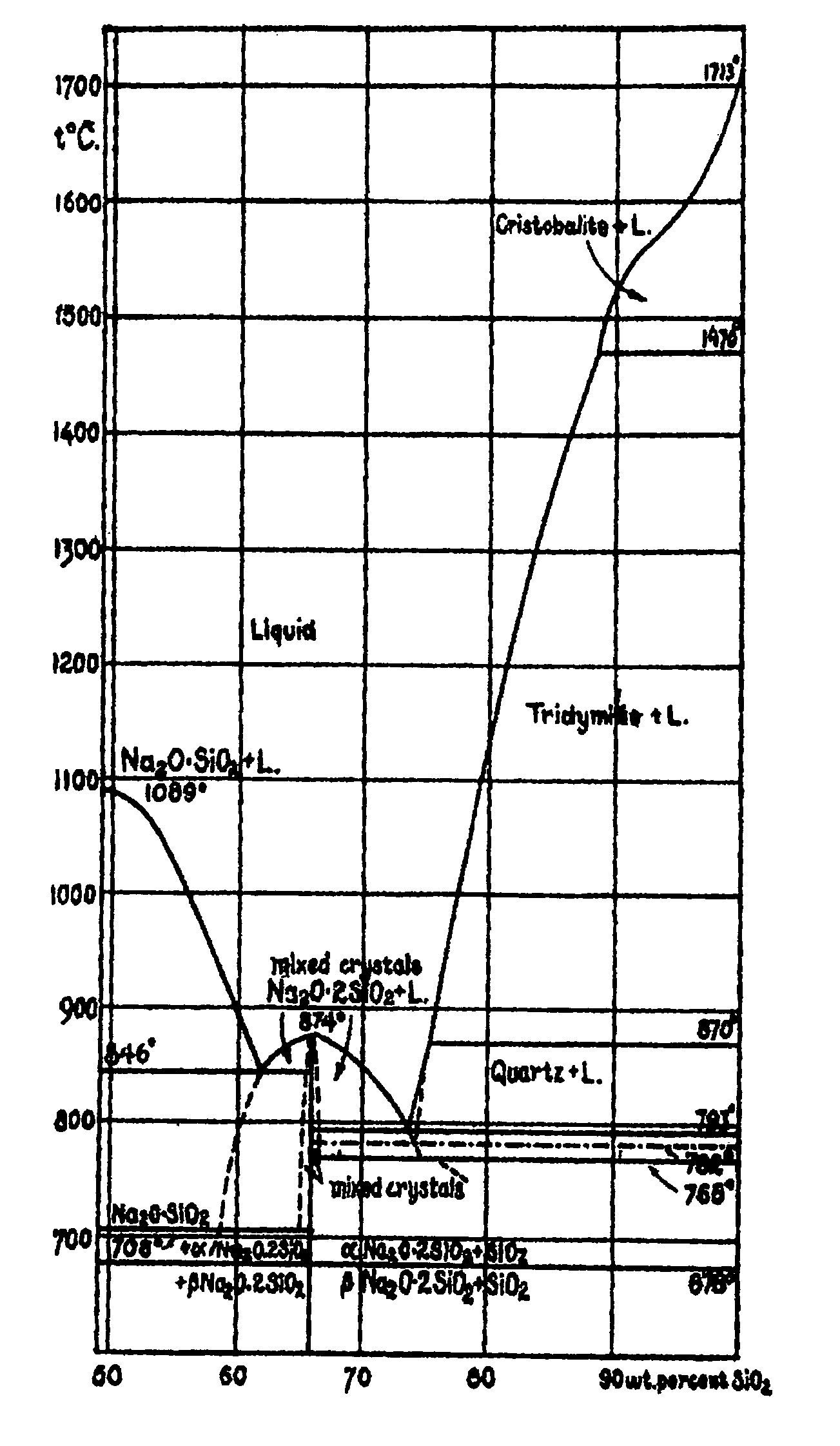 Synthetic microspheres comprising aluminosilicate and methods of making same