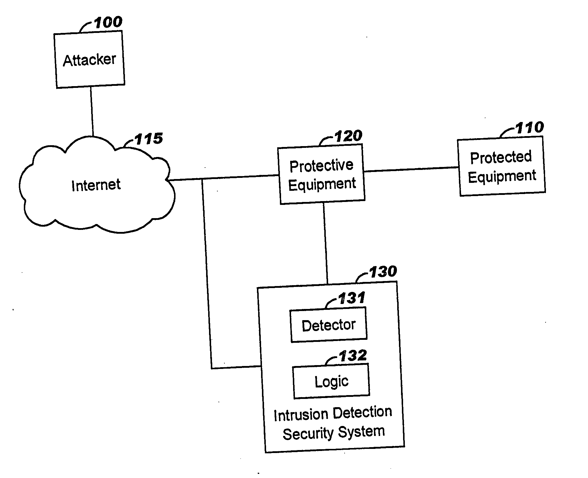 Blocking of spam e-mail at a firewall