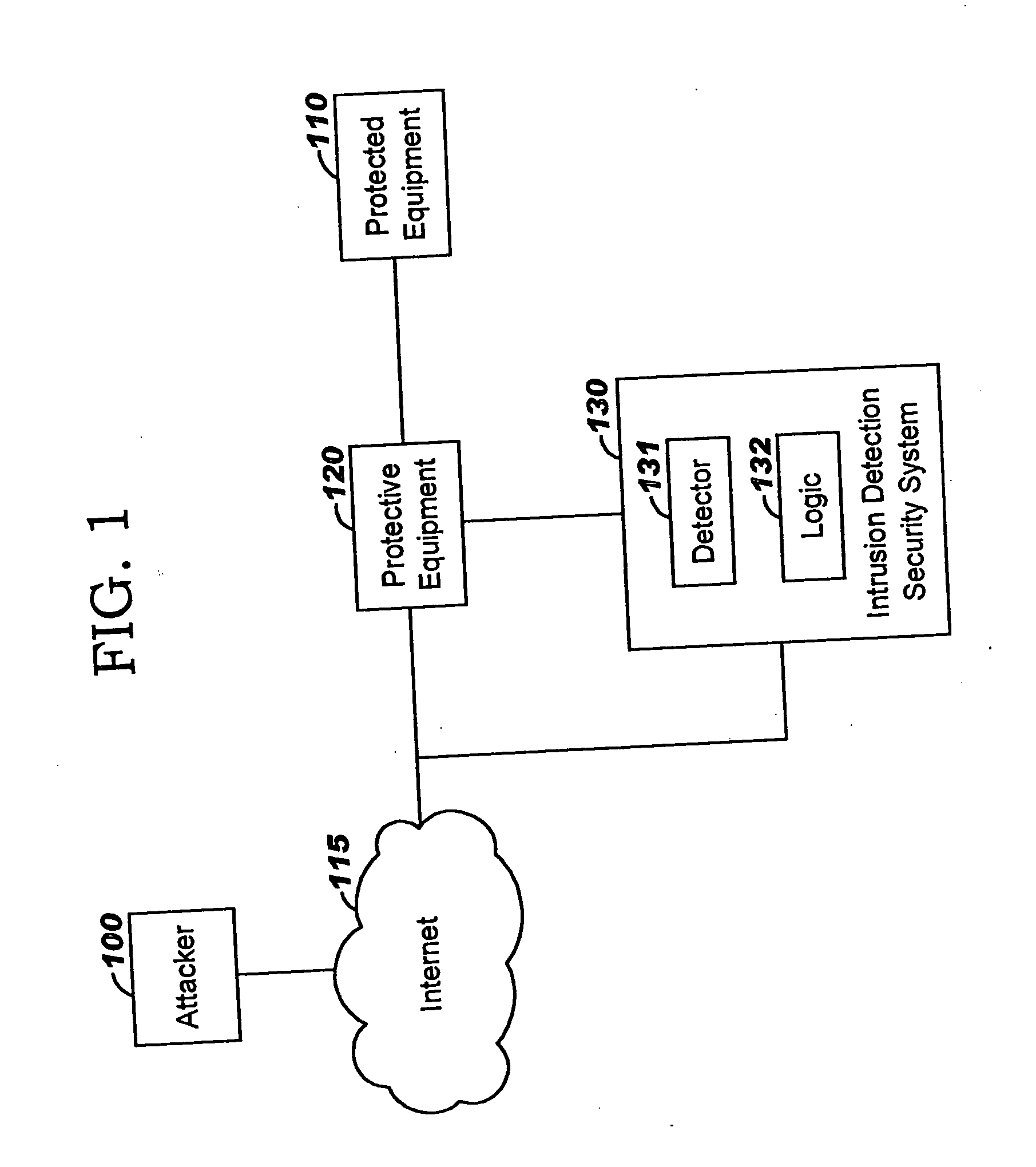 Blocking of spam e-mail at a firewall