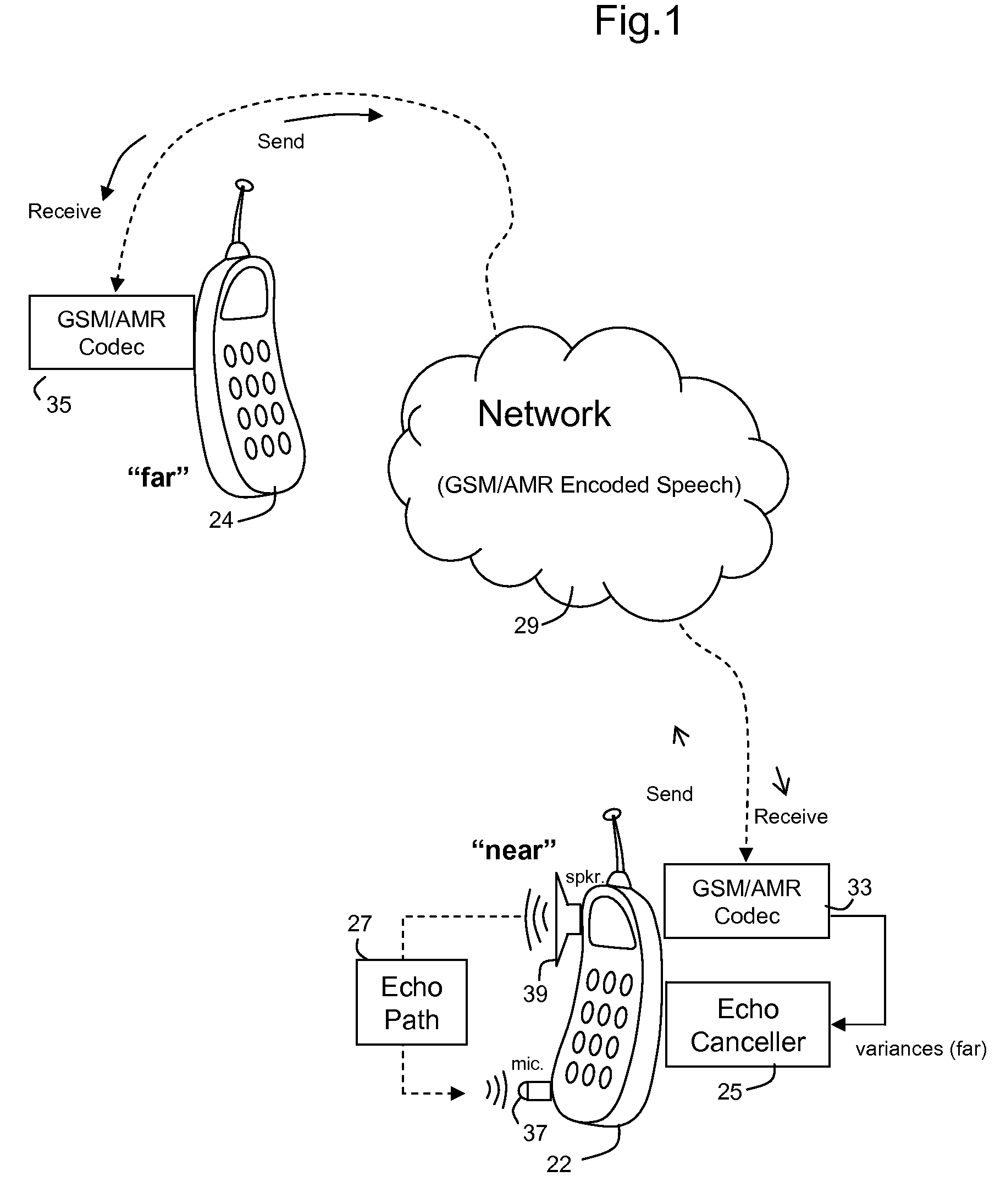 Echo canceller with correlation using pre-whitened data values received by downlink codec