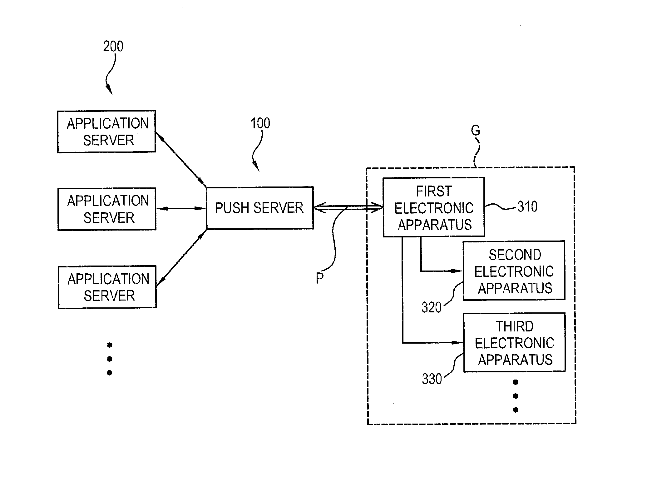 Electronic apparatus, server, and control method of system