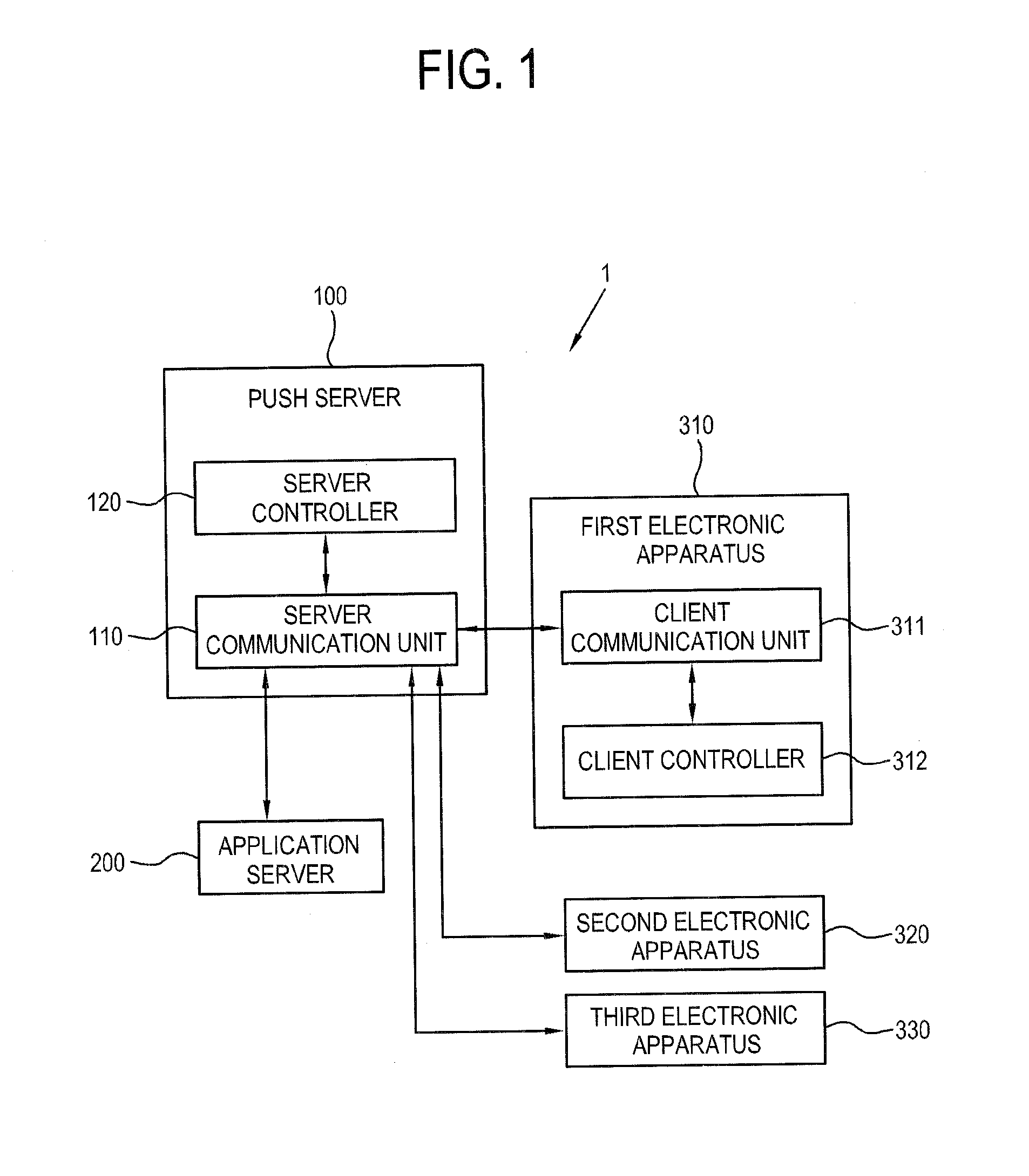 Electronic apparatus, server, and control method of system