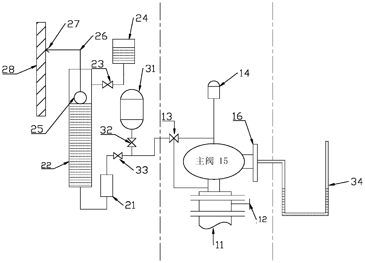 On-line verification system and method of pilot-operated safety valve