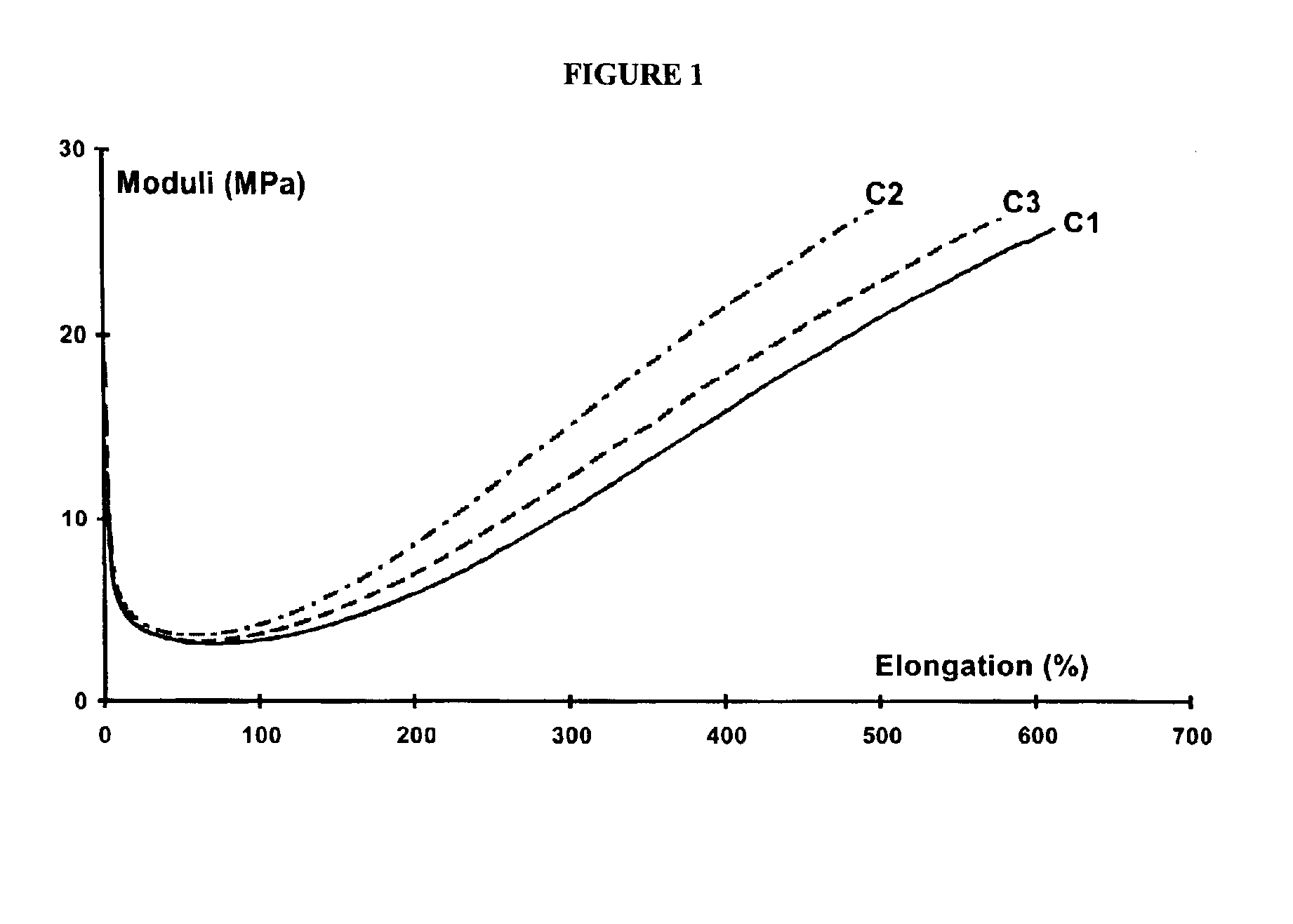 Rubber composition for a tire comprising a reinforcing inorganic filler and an (inorganic filler/elastomer) coupling system