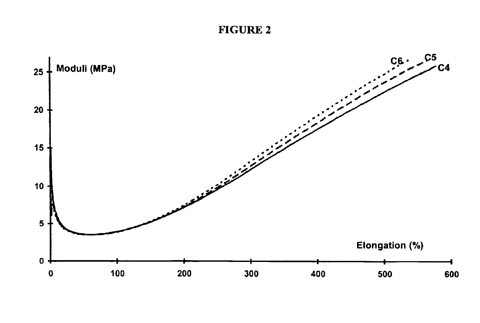 Rubber composition for a tire comprising a reinforcing inorganic filler and an (inorganic filler/elastomer) coupling system