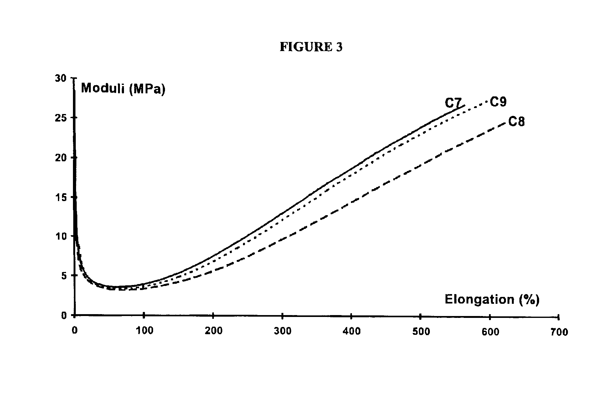 Rubber composition for a tire comprising a reinforcing inorganic filler and an (inorganic filler/elastomer) coupling system