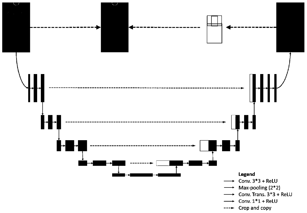 Medical image scanning automatic positioning method based on deep learning