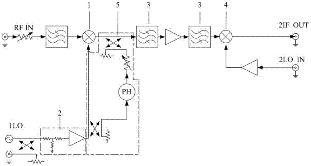 Microwave integrated device of radio frequency front end low waveband circuit of spectrum analyzer