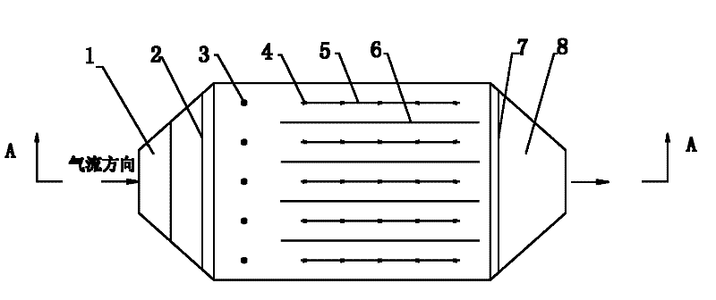 Method and device for removing dust in flue gas