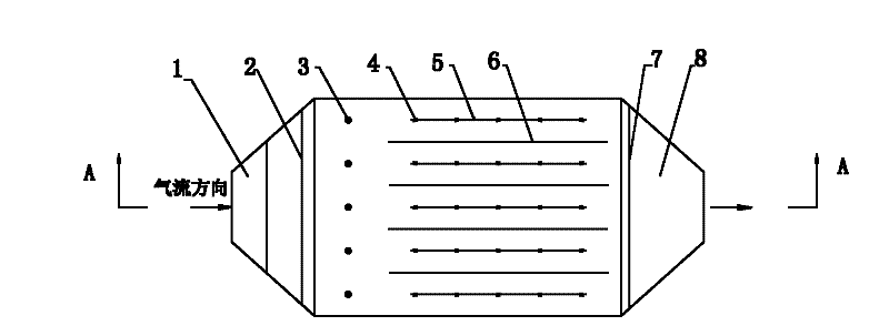 Method and device for removing dust in flue gas