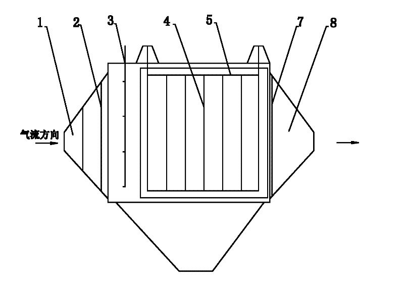 Method and device for removing dust in flue gas