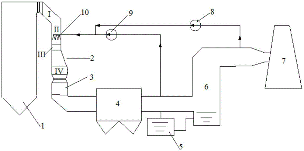 Process for atomizing desulfurization waste water through recycled flue gas of tower type boiler