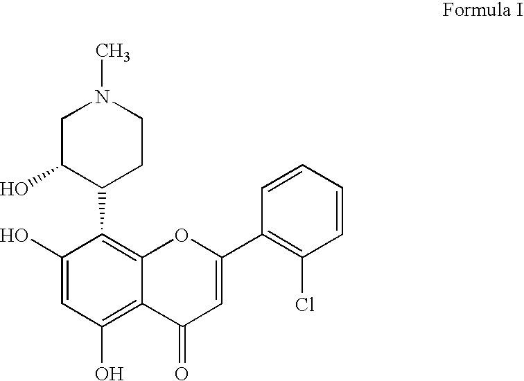 Novel imidazopyrazines as cyclin dependent kinase inhibitors