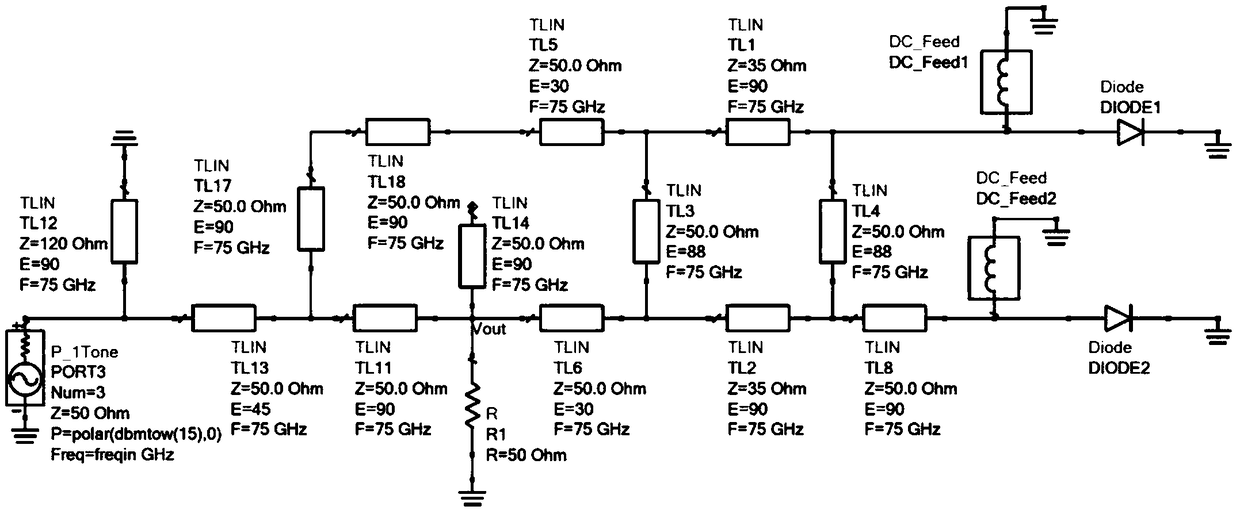 Planar balanced frequency doubler