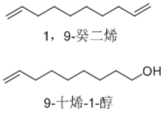 Method for co-producing 1,9-decadiene and 9-decen-1-alcohol in fixed bed reactor