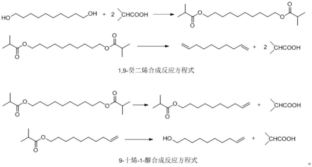 Method for co-producing 1,9-decadiene and 9-decen-1-alcohol in fixed bed reactor