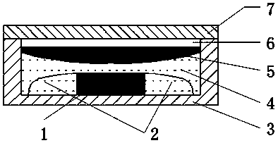 Yellow-light LED packaging structure and packaging method