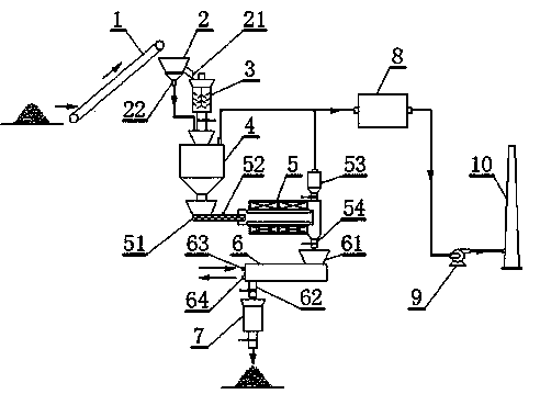 Thermal driving desorption restoration method of polluted soil