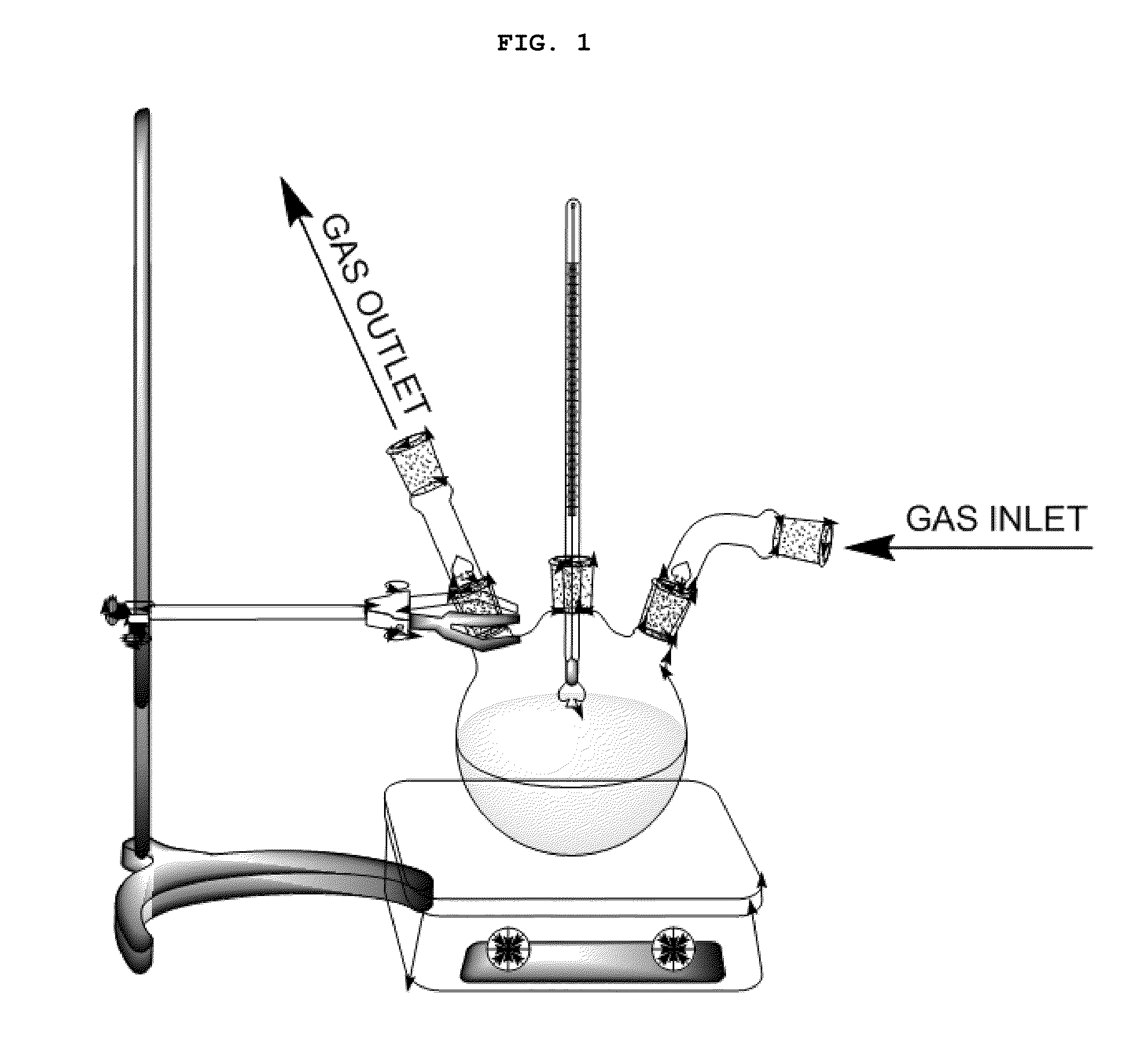 Process for preparing carbon quantum dots using emulsion