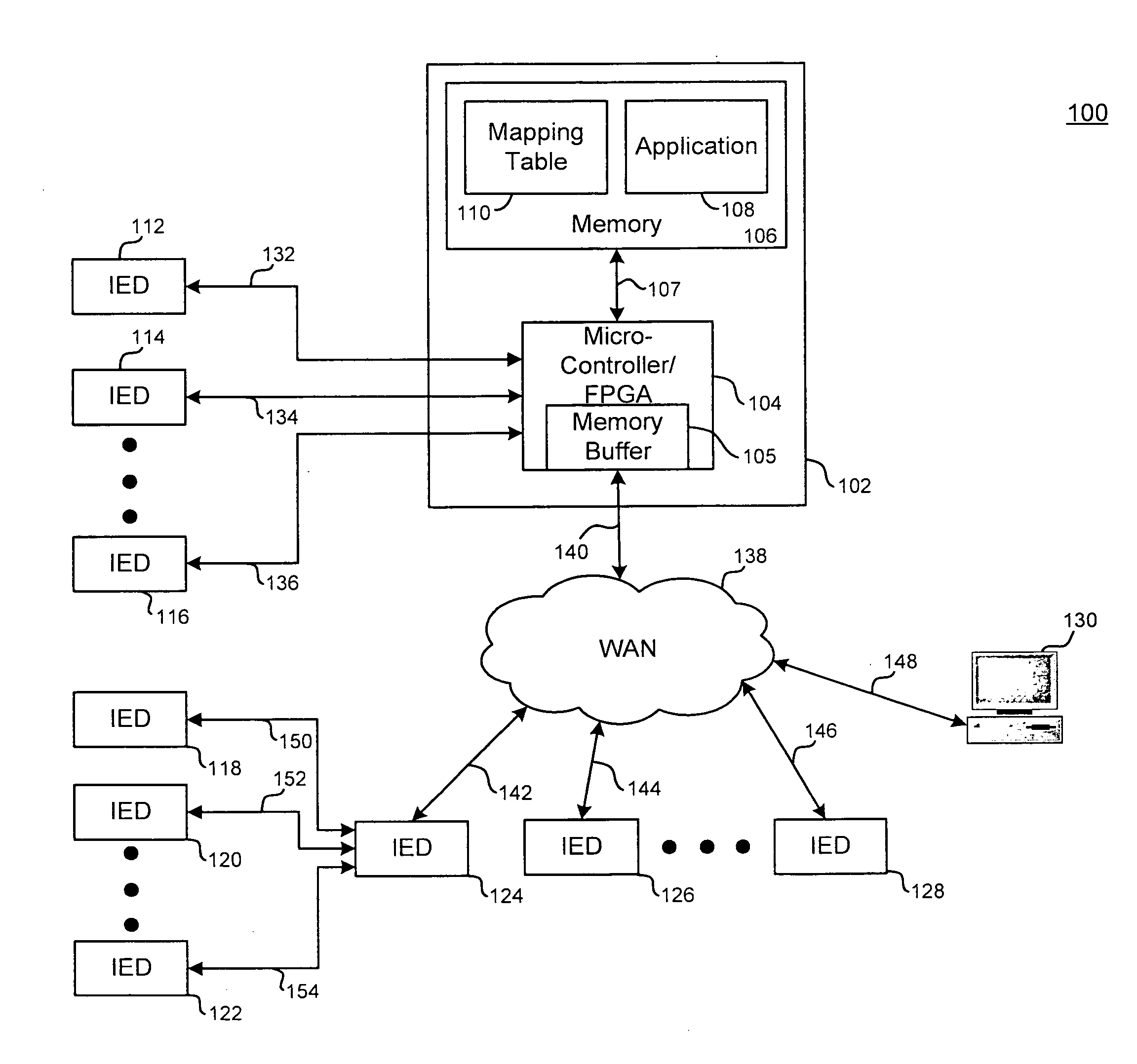 Data Mapping and Sorting Method in Network Communication