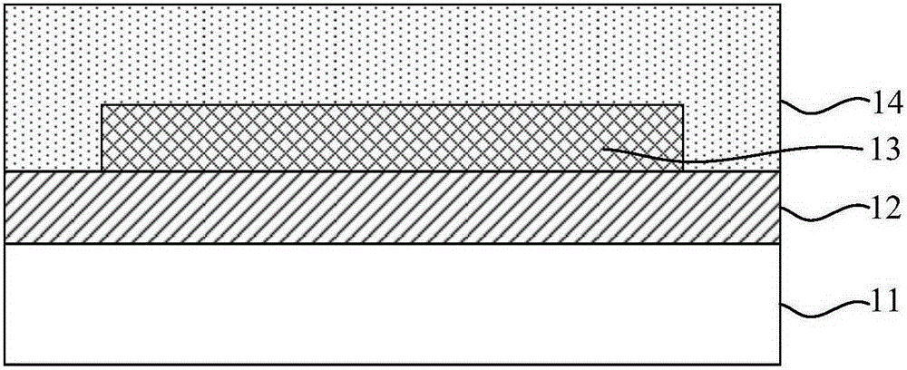 Semiconductor device and preparation method thereof