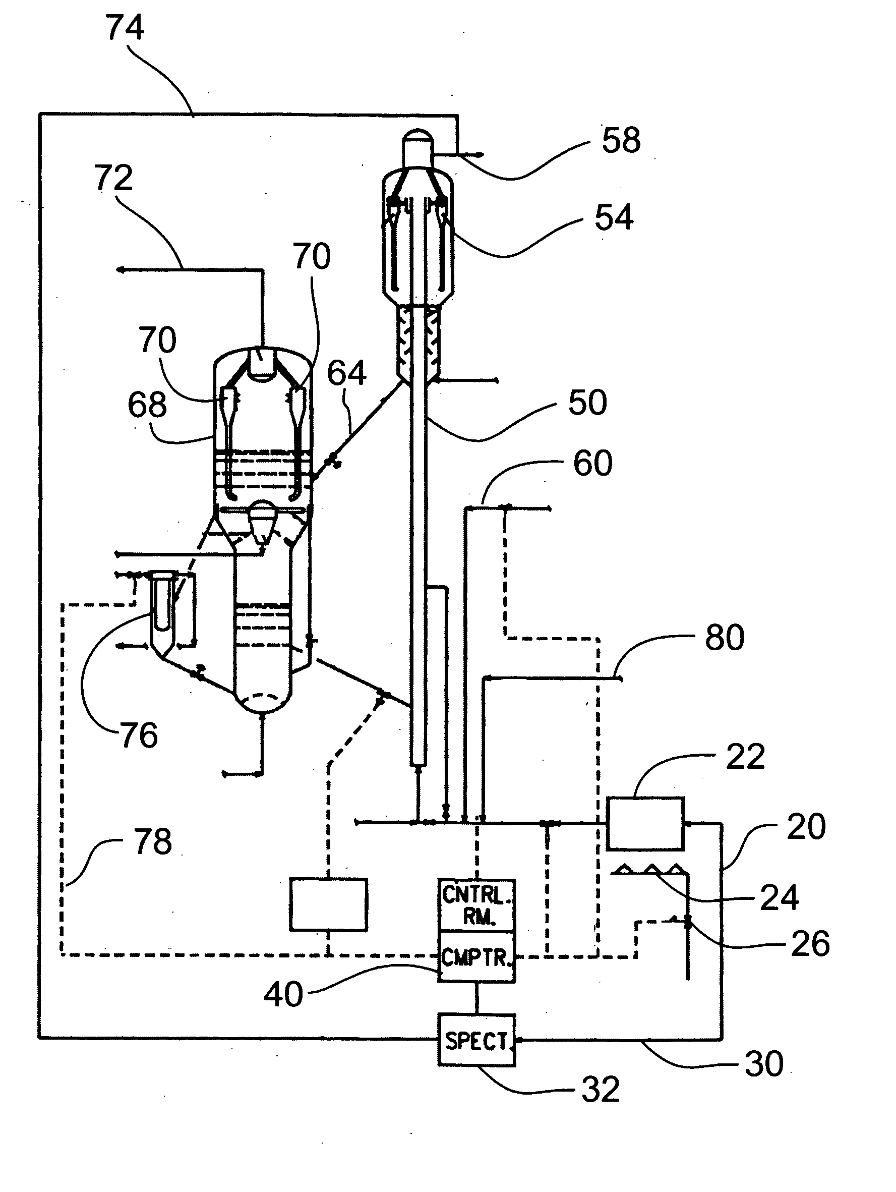 Method and apparatus for controlling FCC hydrotreating by near-infrared spectroscopy