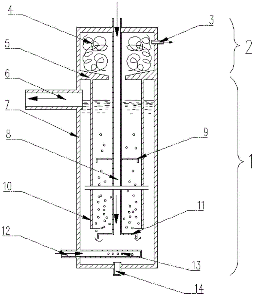 Coke oven gas water washing separator