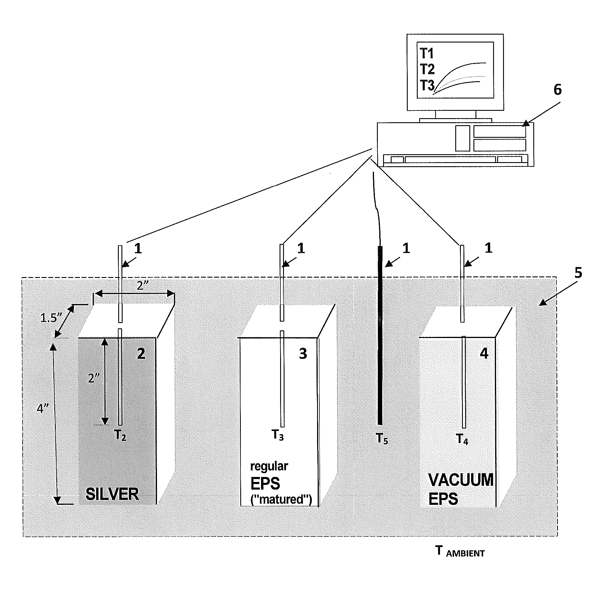 Enhanced expanded polystyrene foam insulation