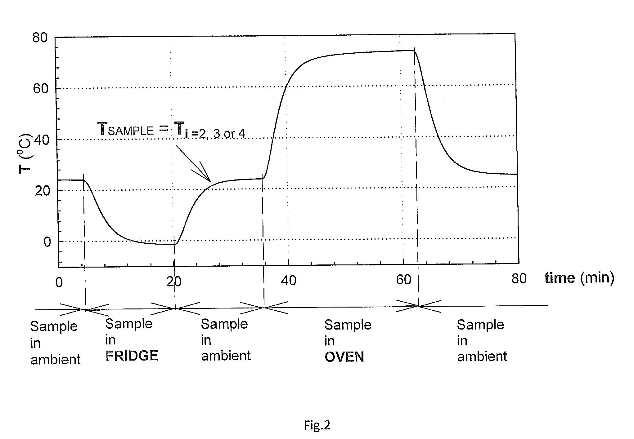 Enhanced expanded polystyrene foam insulation