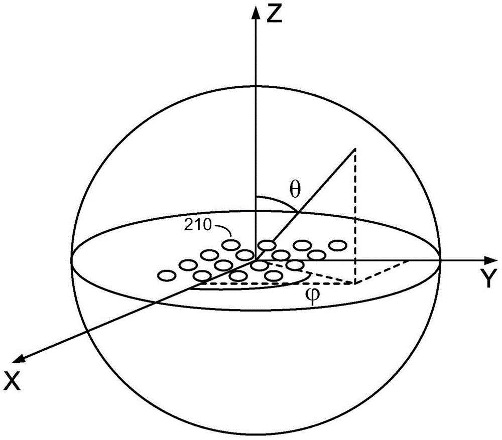 Method of using zoning map for beam searching, tracking and refinement