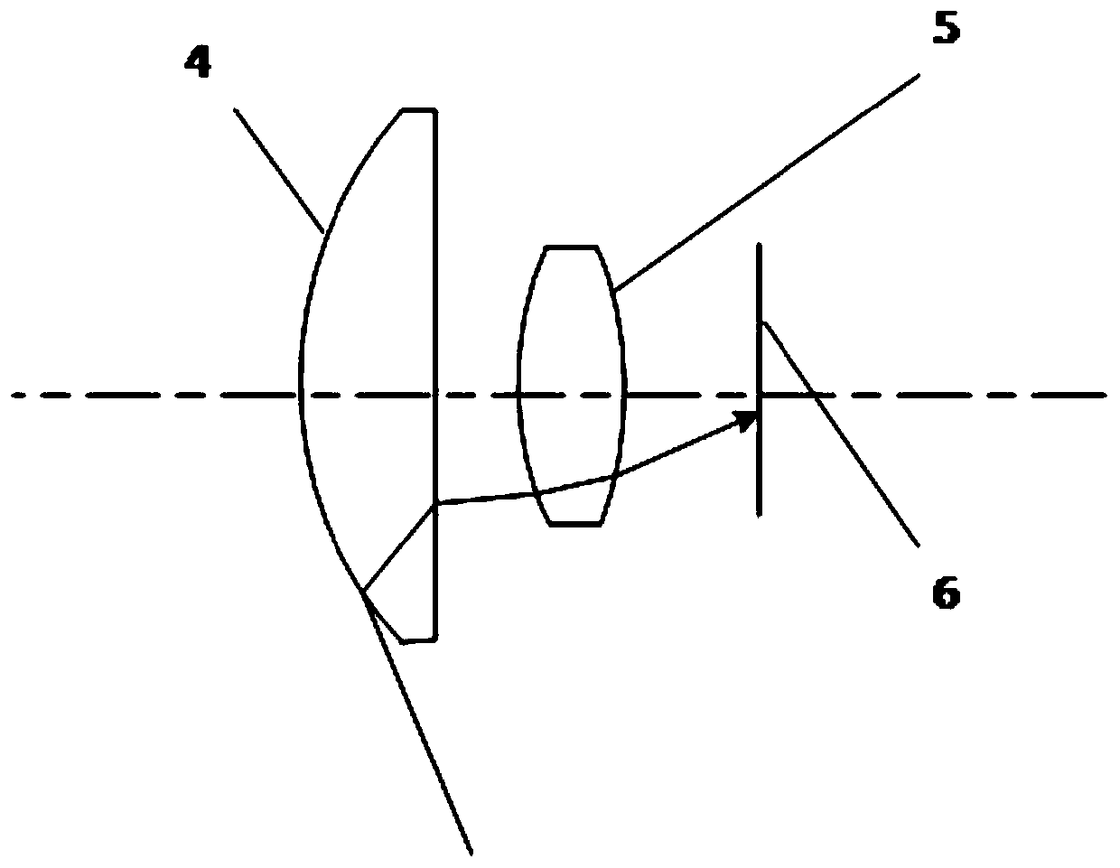 A panoramic lens assembly and a panoramic generation method