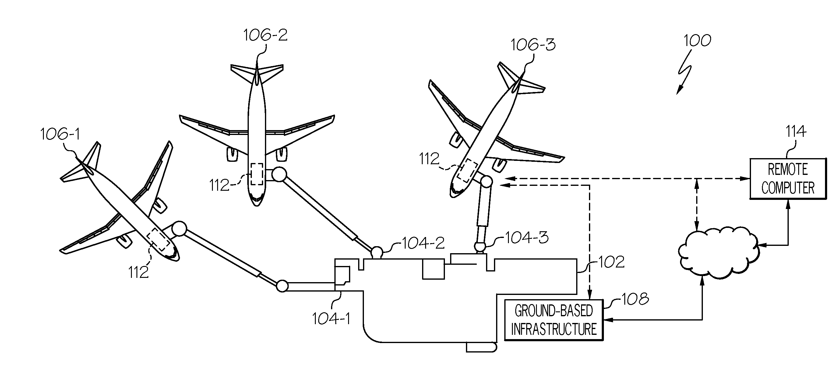 System and method for remote access to on-board aircraft systems