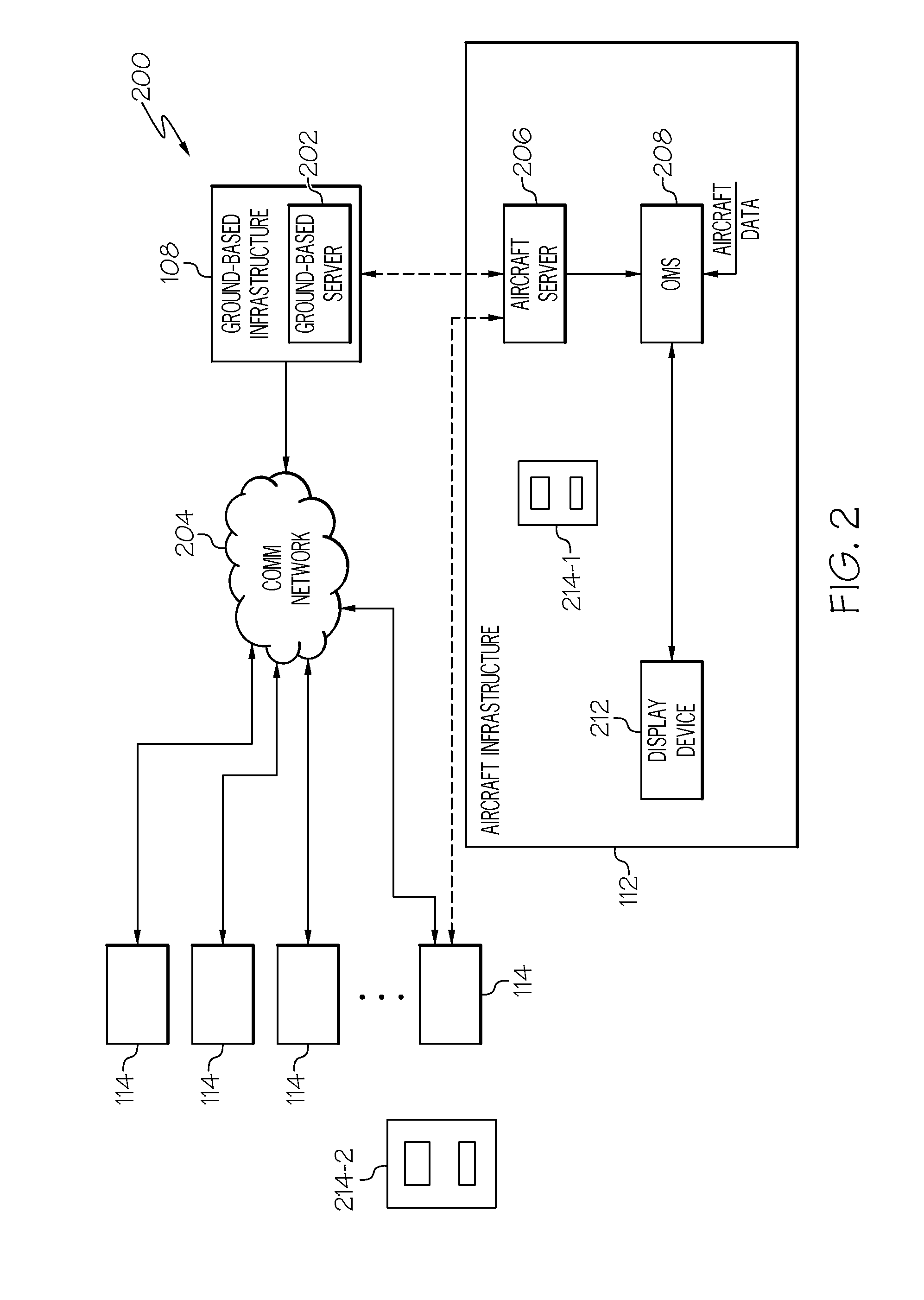 System and method for remote access to on-board aircraft systems