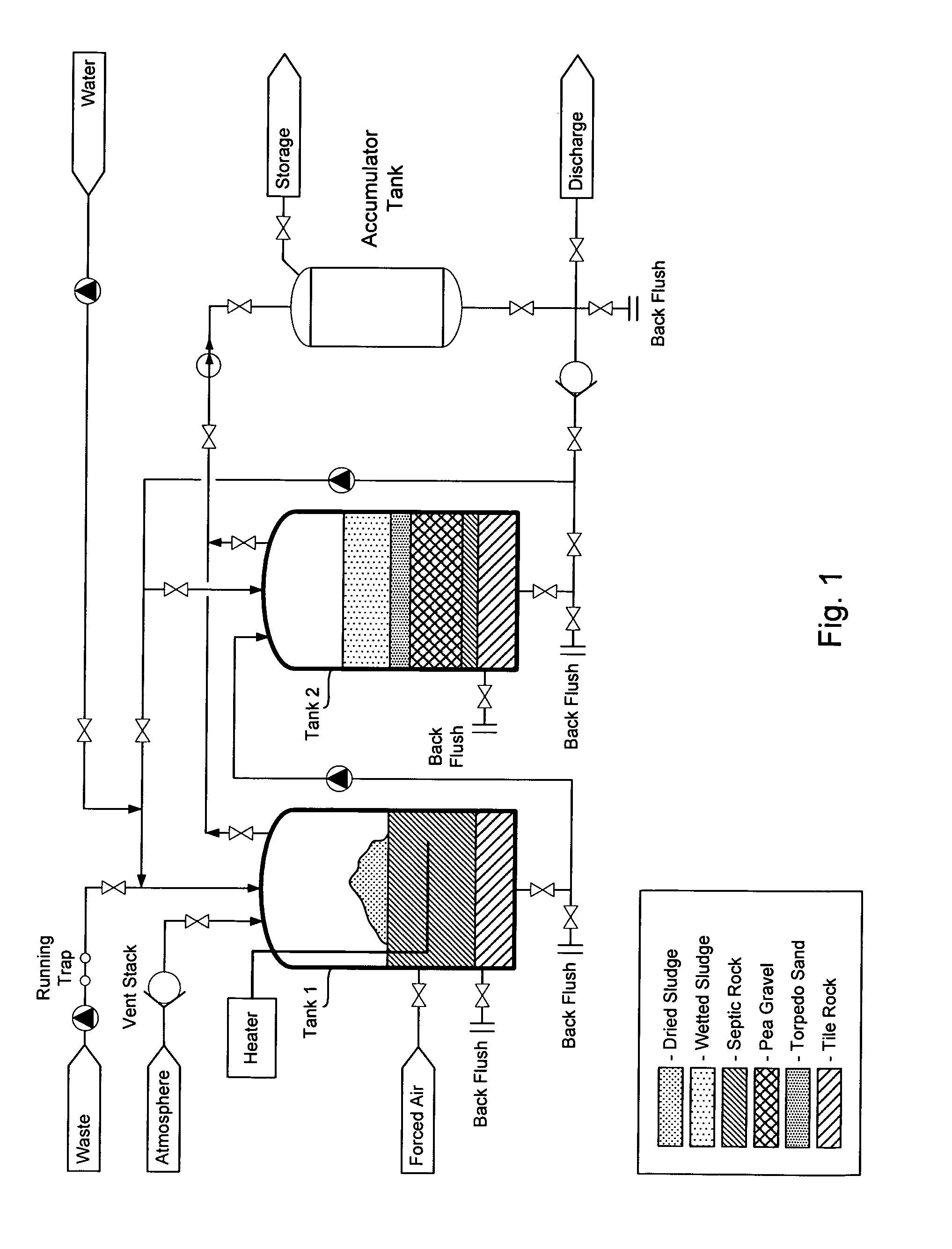 Dry cycle anaerobic digester